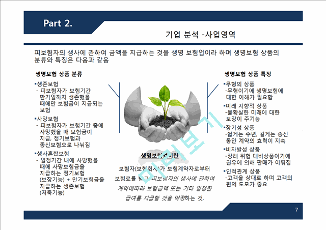 [3000원] 알리안츠생명보험의DW구축분석CRM도입성공사례,브랜드마케팅,서비스마케팅,글로벌경영,사례분석,swot,stp,4p.pptx